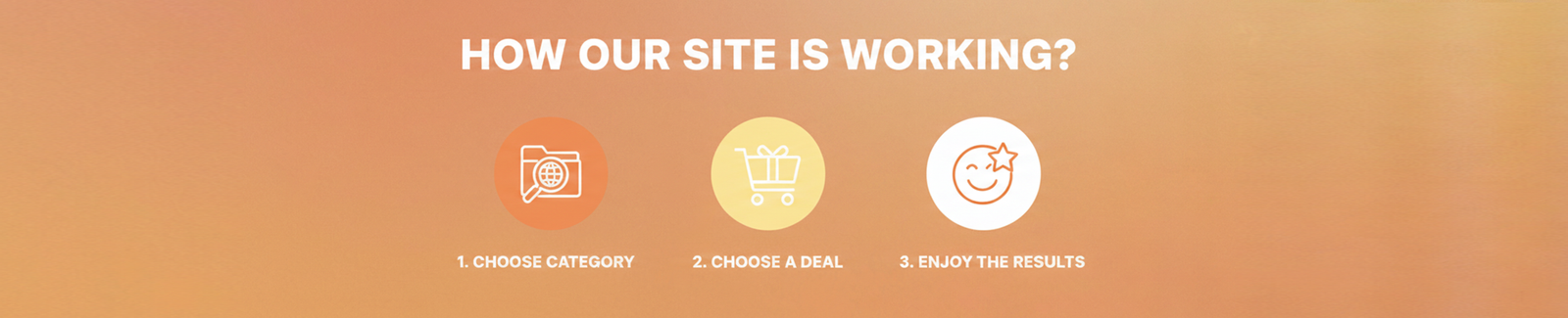 Homepage Rewise Greenshift how our site working thin